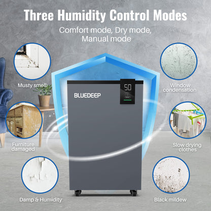 190 Pints Commercial Dehumidifier with 6.56ft Drain Hose and 1.75 Gallon Water Reservoir, Water Damage Restoration Dehumidifier, for Basements, Industrial or Commercial Spaces and Job Sites