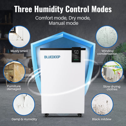 190 Pints Commercial Dehumidifier with 6.56ft Drain Hose and 1.75 Gallon Water Reservoir, Water Damage Restoration Dehumidifier, for Basements, Industrial or Commercial Spaces and Job Sites